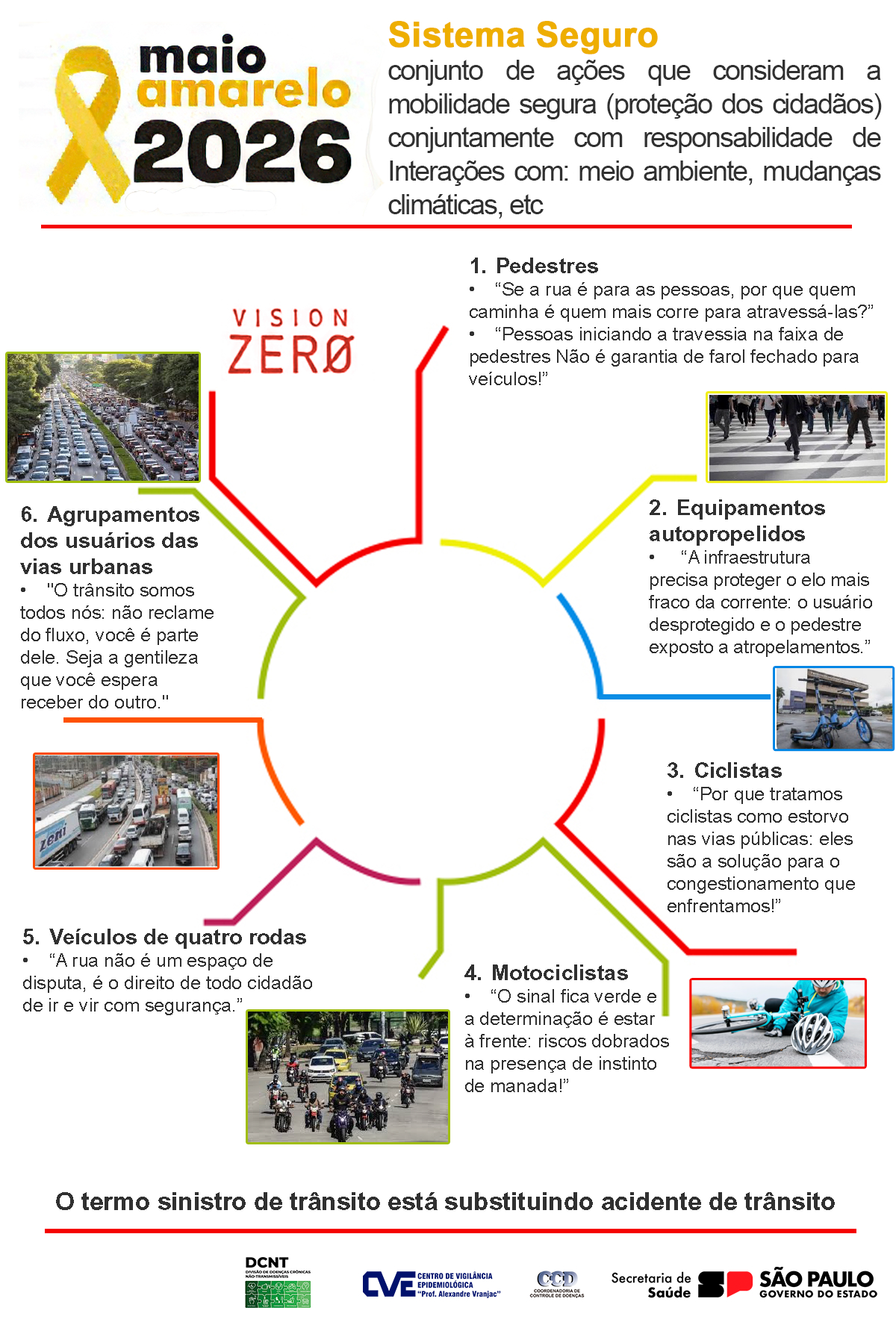 cartaz 4